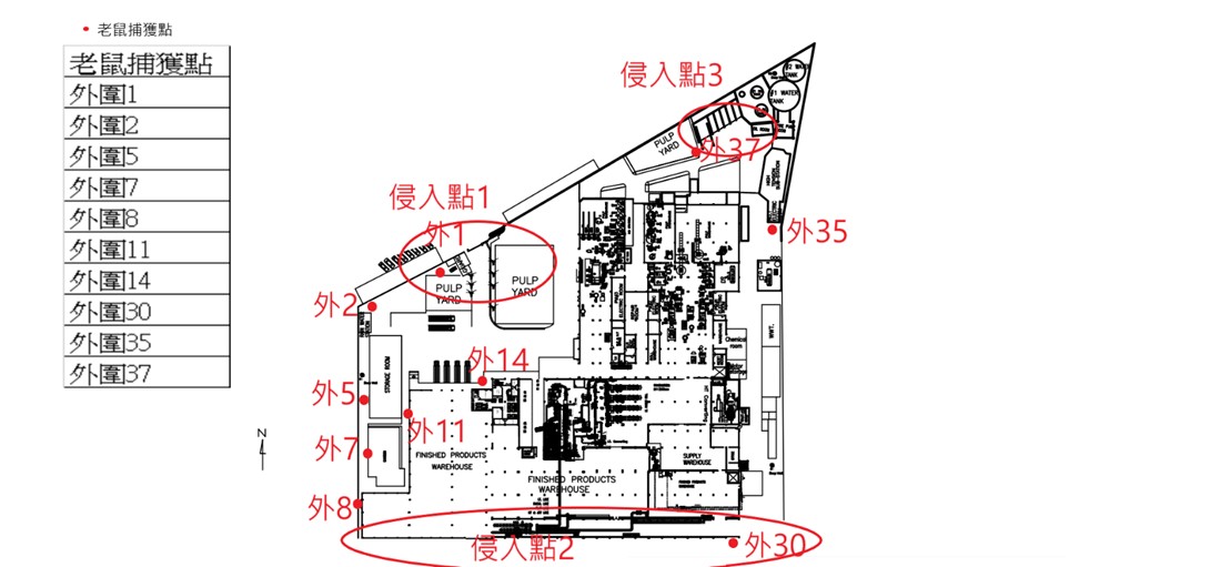 捕鼠夾站分佈