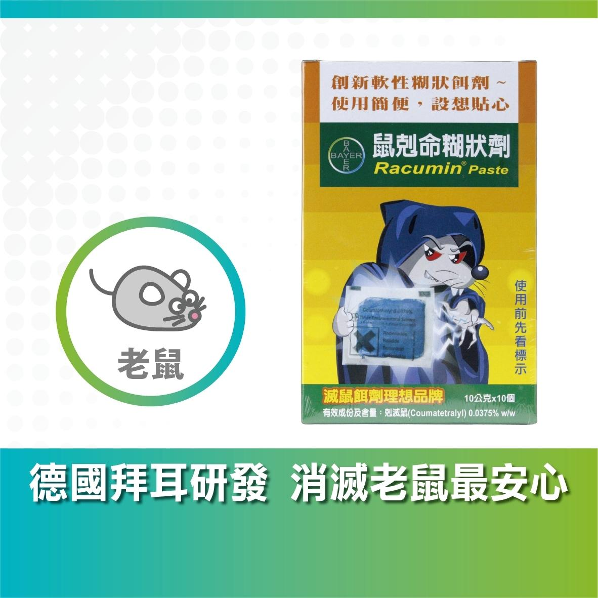 德國 Bayer 拜耳鼠剋命（Racumin） 為何適合冬季除鼠
