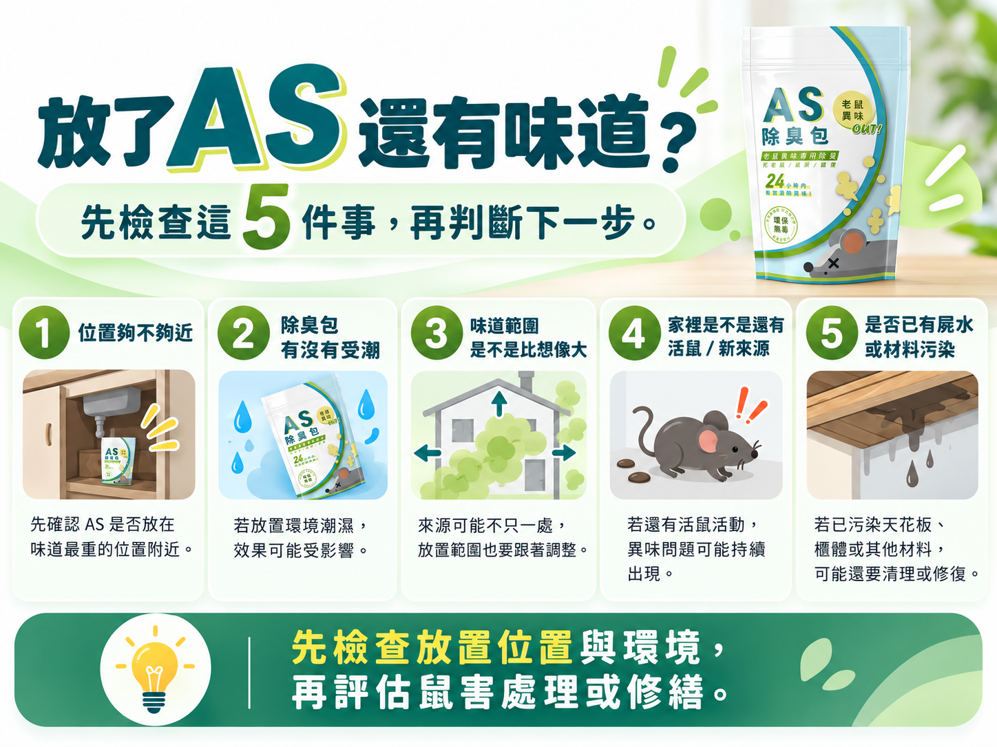 AS除臭包放置後仍有味道時的五項檢查,包括位置、受潮、味道範圍、活鼠與材料污染