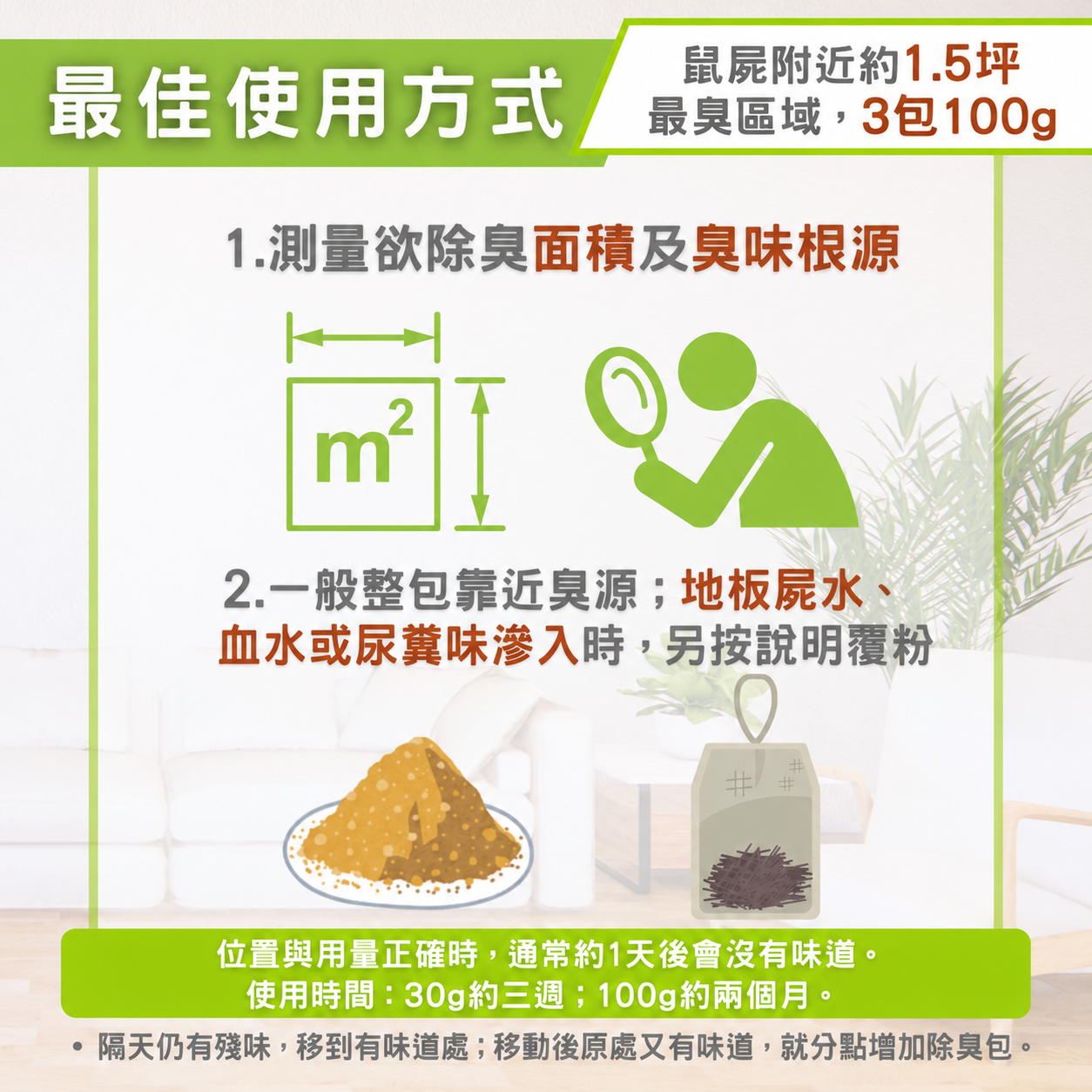AS除臭包用量、放置與隔天調整示意圖 AS除臭包用量、放置與隔天調整示意圖