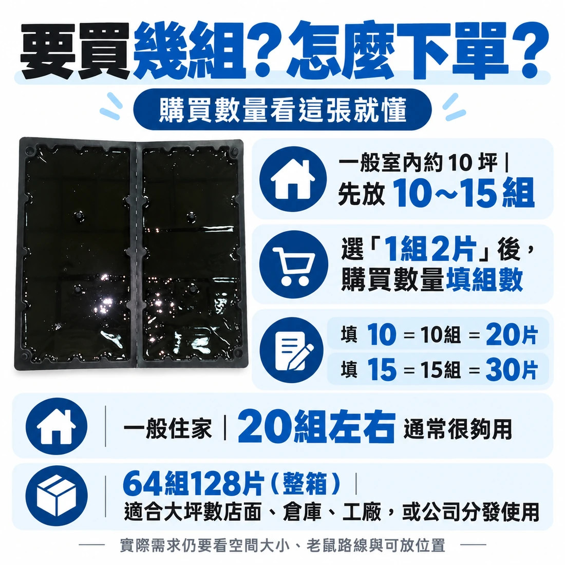 黏鼠板購買數量：一般室內10坪約10至15組，1組2片，購買數量10即20片，64組為整箱