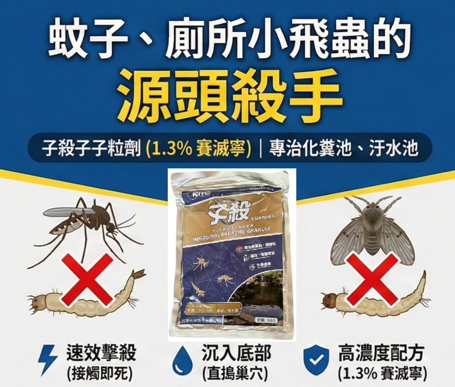 孓殺滅孑孓粒劑(1公斤) 商品圖 3