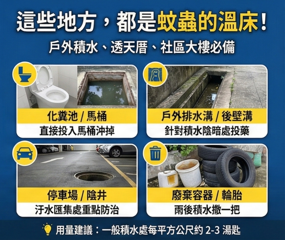 孓殺滅孑孓粒劑(1公斤) 商品圖 6