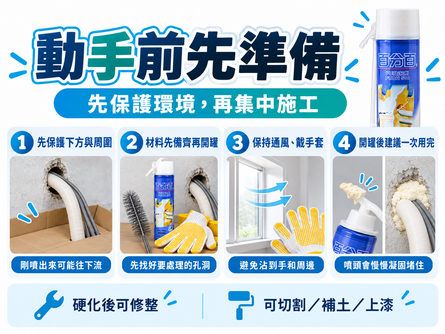 施工準備四步驟:保護周邊、材料備齊、保持通風與防護、開罐後一次用完。